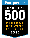 fastest_growing_2020